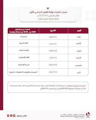 جدول اختبارات نهاية الفصل الدراسي الأول العام الدراسي 2023/2022م قطر جدول اختبارات نهاية الفصل الدراسي الأول العام الدراسي 2023/2022م قطر