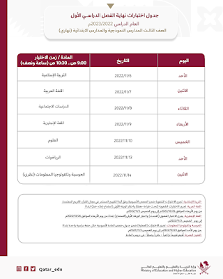 جدول اختبارات الصف الثالث- المدارس النموذجية والمدارس الابتدائية (نهاري) جدول اختبارات الصف الثالث- المدارس النموذجية والمدارس الابتدائية (نهاري)