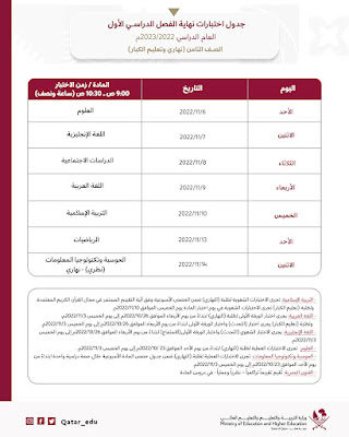 جدول اختبارات الصف الثامن(نهاري وتعليم الكبار) 2022-2023 جدول اختبارات الصف الثامن(نهاري وتعليم الكبار) 2022-2023