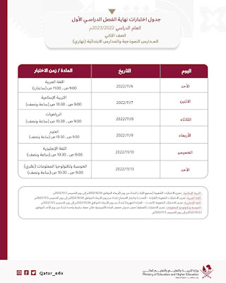 جدول اختبارات نهاية الفصل الدراسي الأول العام الدراسي 2023/2022م قطر جدول اختبارات نهاية الفصل الدراسي الأول العام الدراسي 2023/2022م قطر