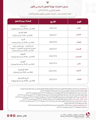 جدول اختبارات الصف الحادي عشر - المسار العلمي 2022-2023 (نهاري وتعليم الكبار) جدول اختبارات الصف الحادي عشر - المسار العلمي 2022-2023 (نهاري وتعليم الكبار)