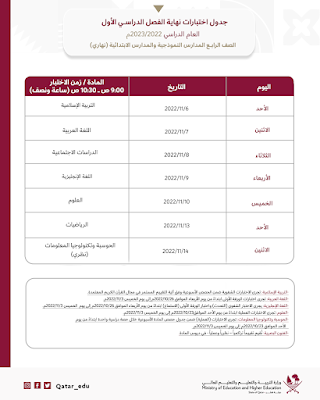 جدول اختبارات الصف الرابع- المدارس النموذجية والمدارس الابتدائية (نهاري) جدول اختبارات الصف الرابع- المدارس النموذجية والمدارس الابتدائية (نهاري)