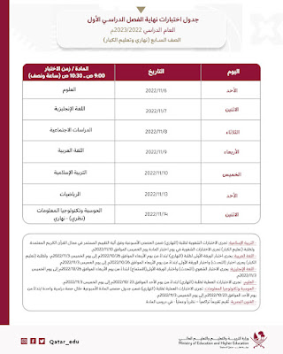 جدول اختبارات الصف التاسع(نهاري وتعليم الكبار) 2022-2023 جدول اختبارات الصف التاسع(نهاري وتعليم الكبار) 2022-2023