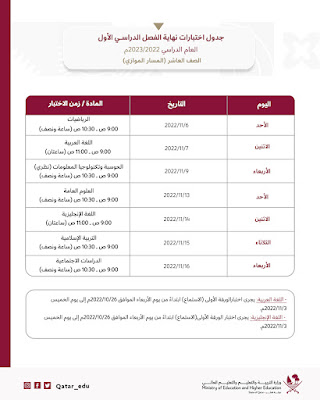جدول اختبارات الصف العاشر (المسار الموازي) 2022-2023 جدول اختبارات الصف العاشر (المسار الموازي) 2022-2023