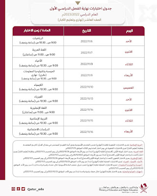جدول اختبارات الصف العاشز(نهاري وتعليم الكبار) 2022-2023 جدول اختبارات الصف العاشز(نهاري وتعليم الكبار) 2022-2023