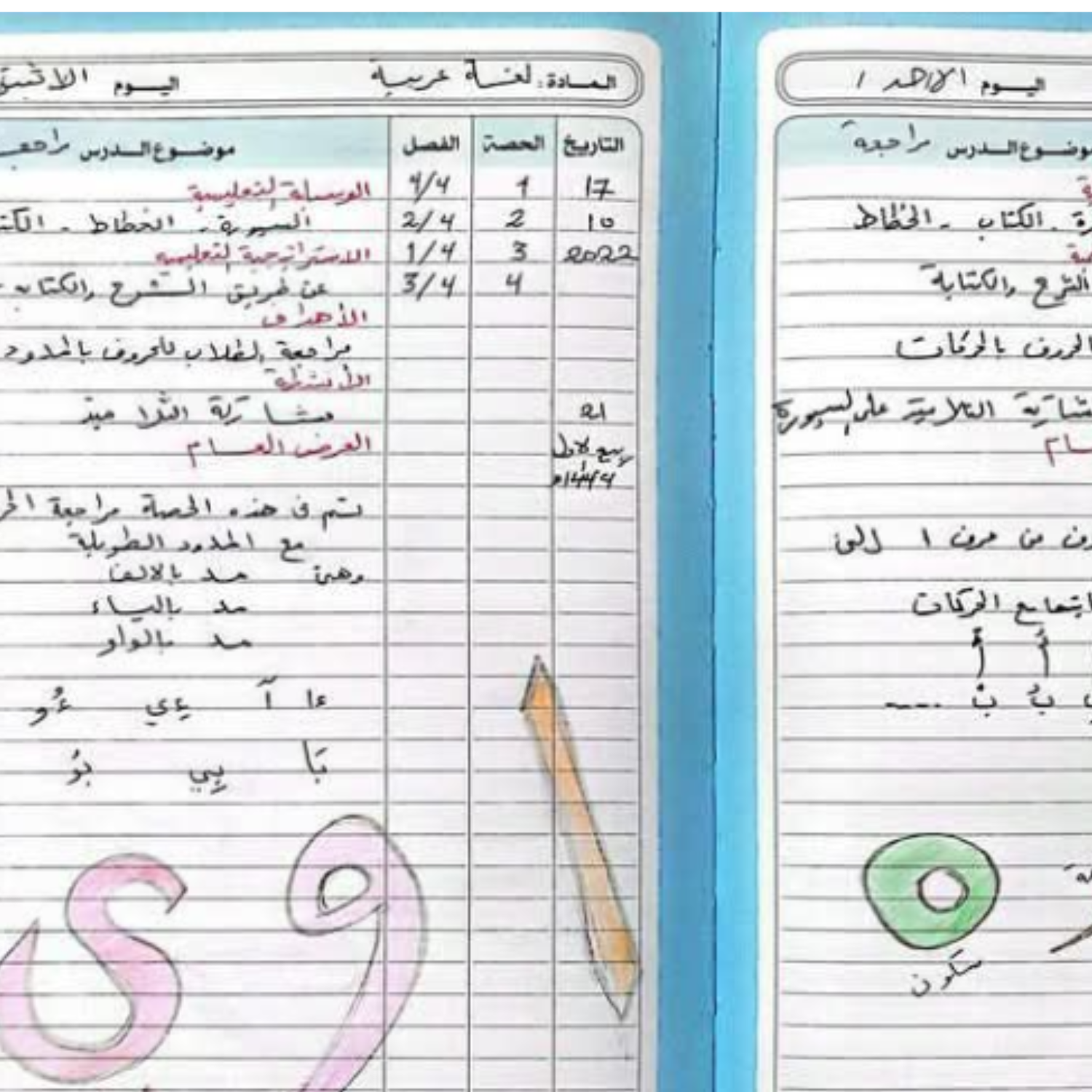 دفتر تحضير اللغة العربية الصف الرابع الابتدائي ليبيا pdf