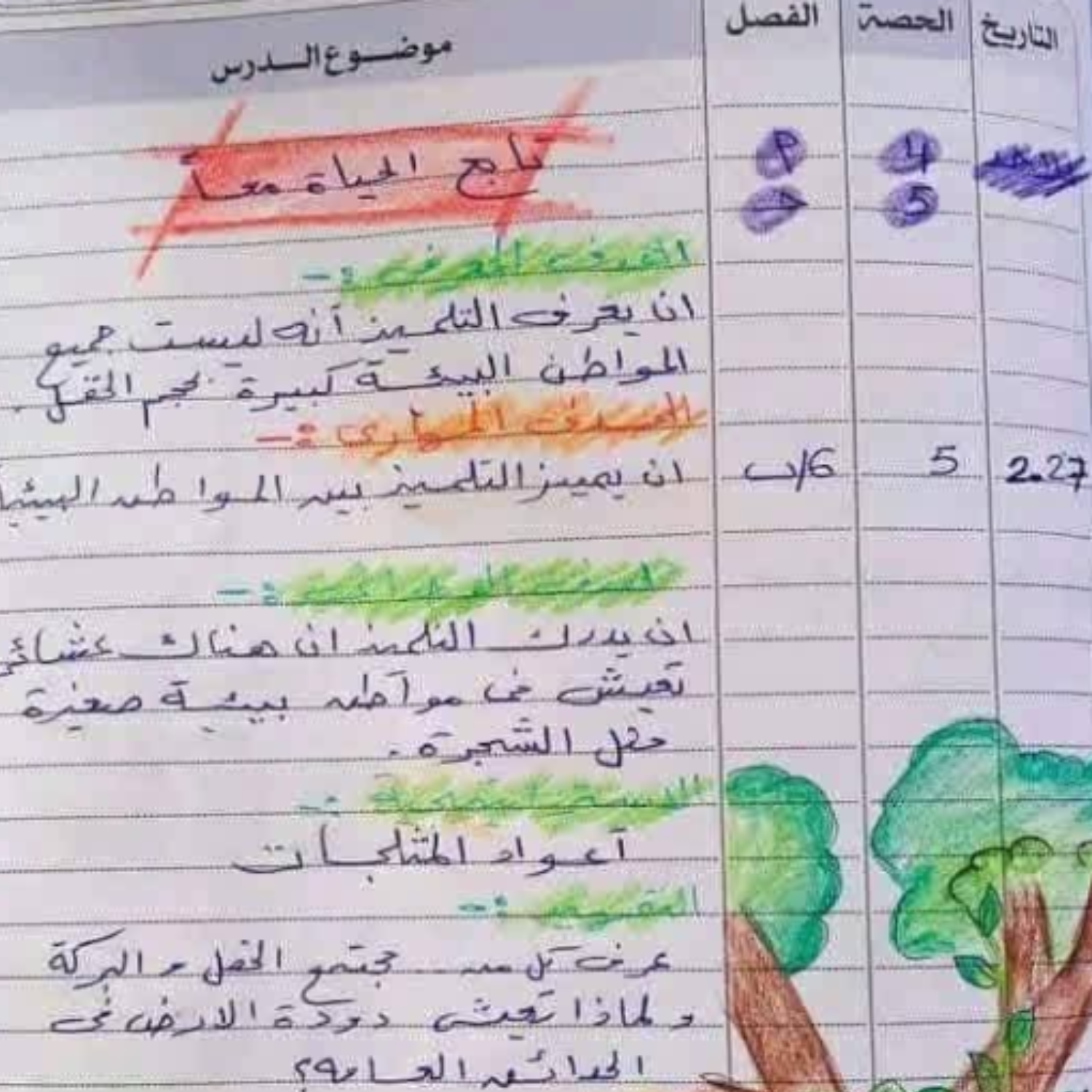 دفتر تحضير علوم الصف السادس منهج ليبيا pdf
