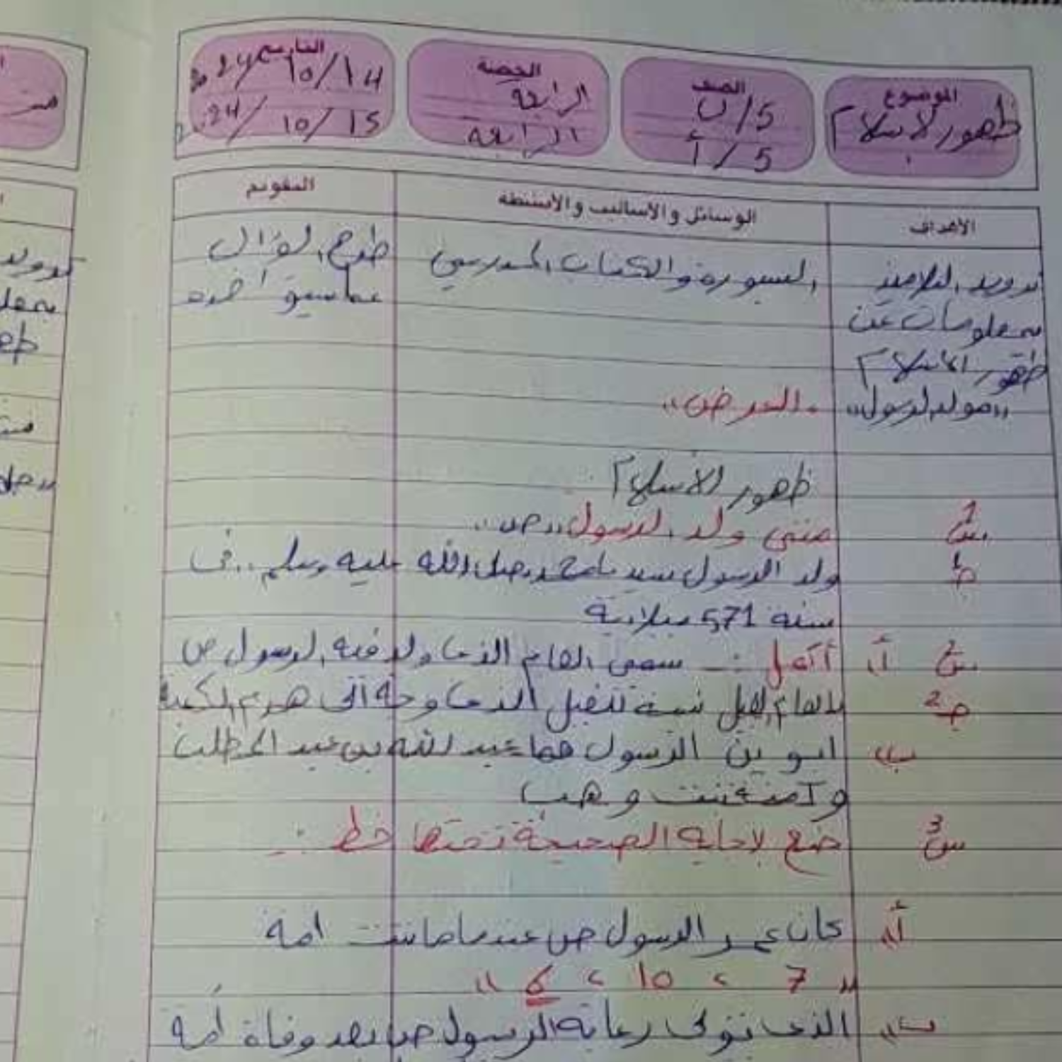 كراسة تحضير الاجتماعيات للصف الخامس مناهج ليبيا