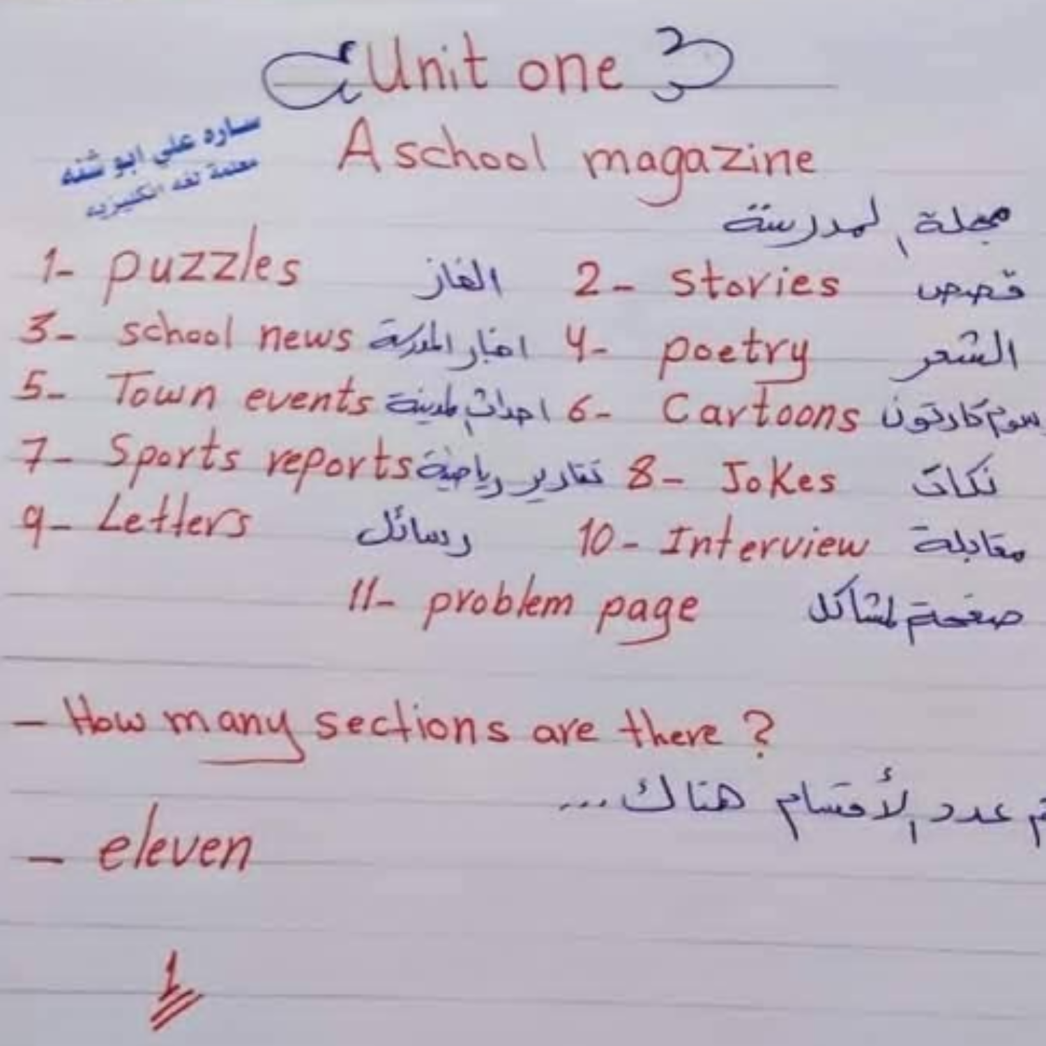 ملخص انجليزي الصف الثامن المنهج الليبي pdf