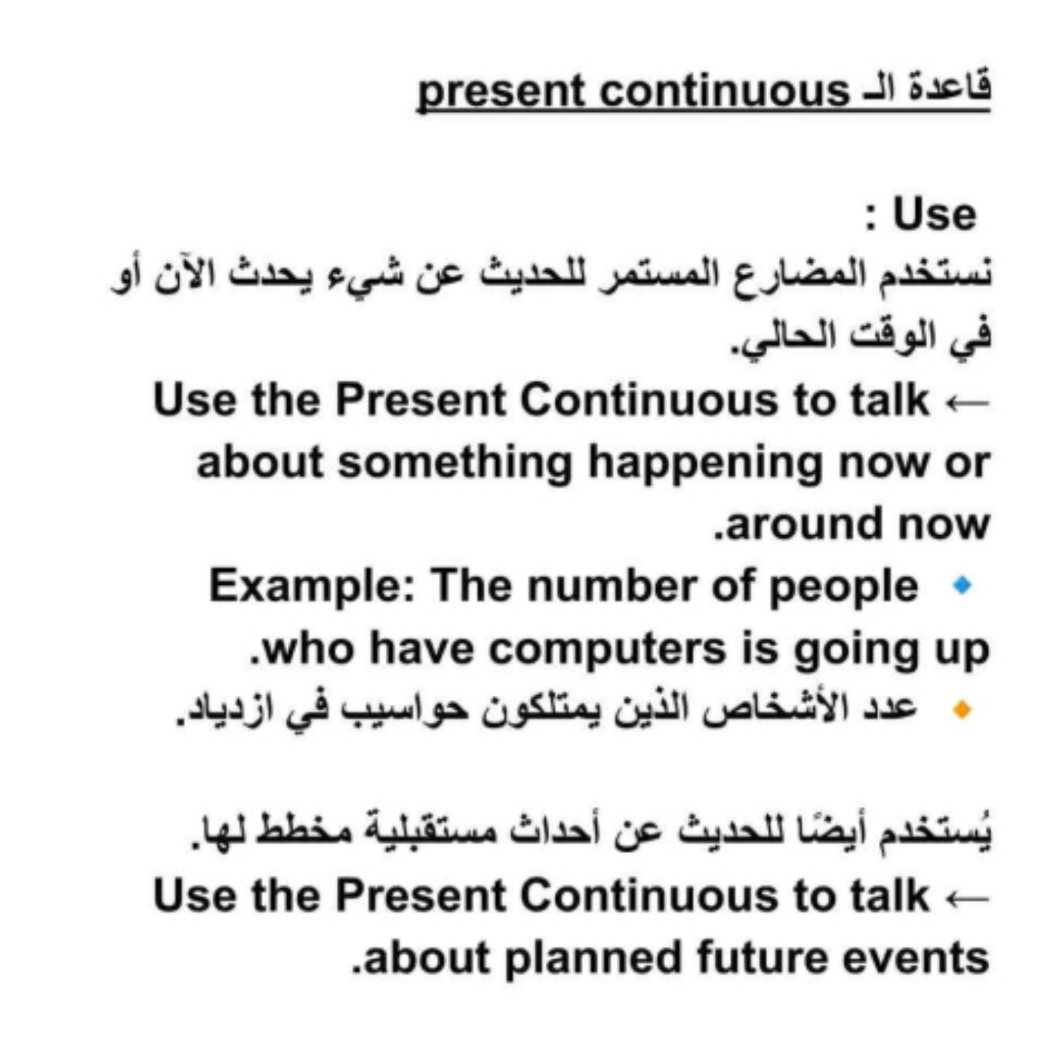 ملخص انجليزي الصف الاول الثانوي منهج ليبيا