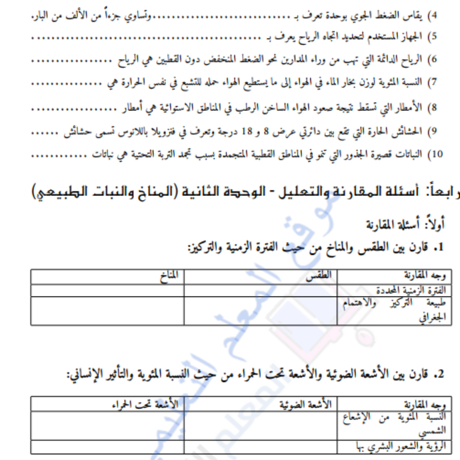 ورقة عمل الوحدة الثانية الجغرافيا الاول الثانوي السودان